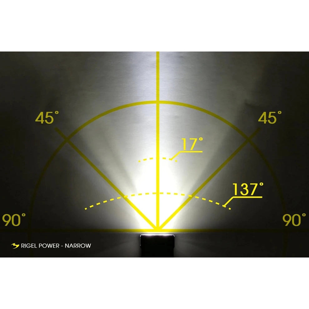 MOON Front light Rigel Power Black