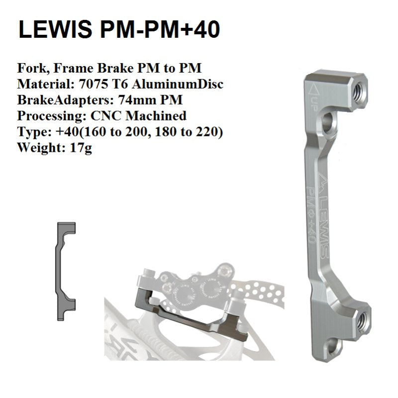 Lewis Adapter PM+40
