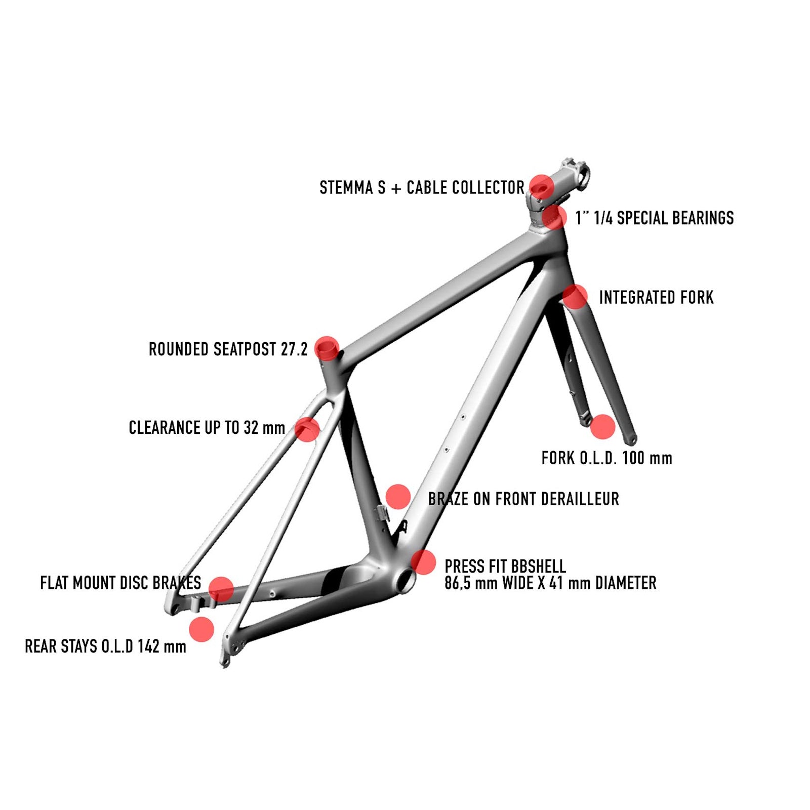 GARDA 105 DI2 MICHE REFLEX DX